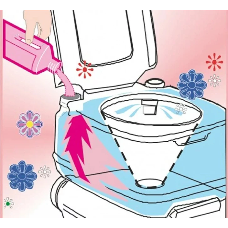 【綠色工場】FIAMMA RINSE 行動馬桶芳香潤滑抗菌劑 1000ml 芳香劑 粉瓶 義大利原裝 / 馬桶上層使用