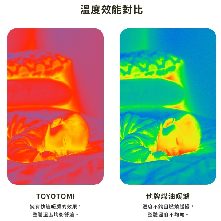 TOYOTOMI 煤油暖爐 橄欖綠 RR-GER25G 【綠色工場】傳統熱對流式 日本製 適用約6坪 電子式點火