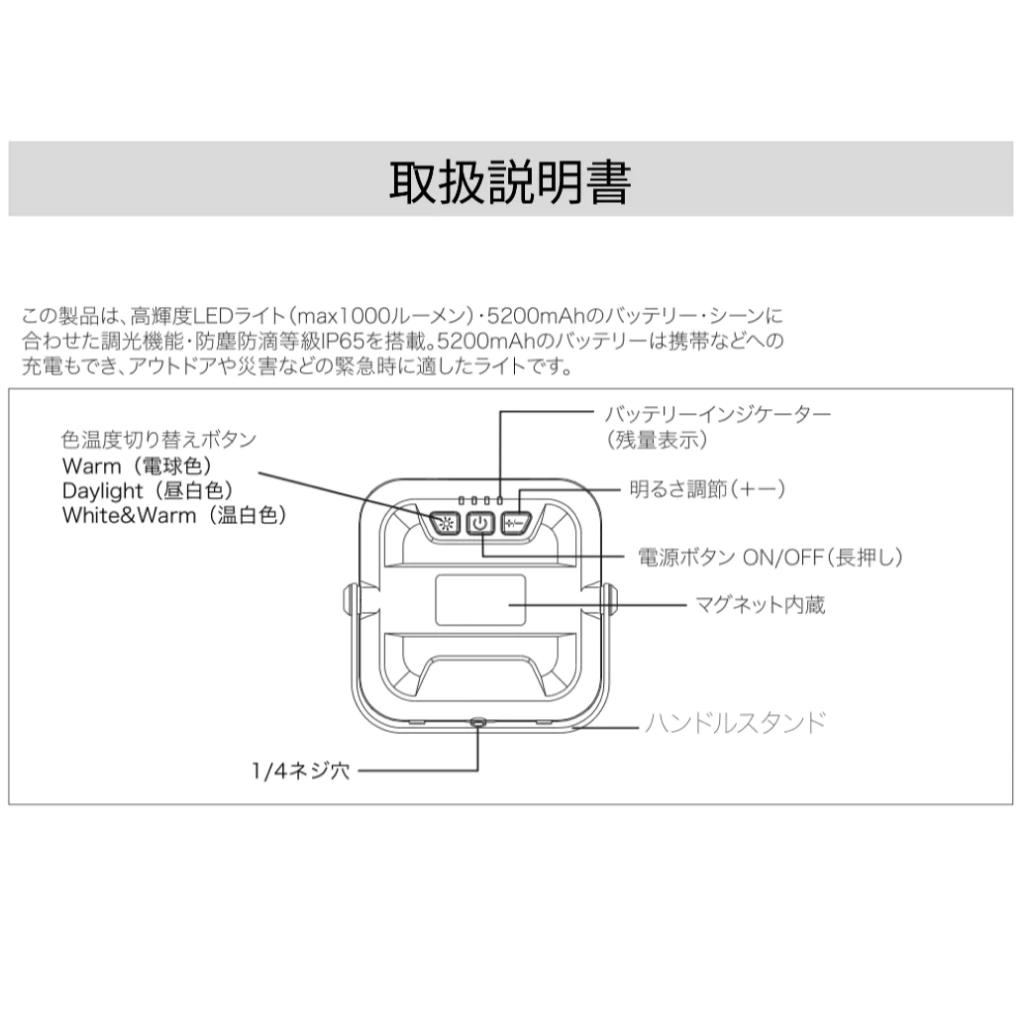 5050WORKSHOP 迷你五面照明燈【綠色工場】可遙控 小夜燈 露營燈 帳內燈 LED燈 手持燈 防水 1000LM