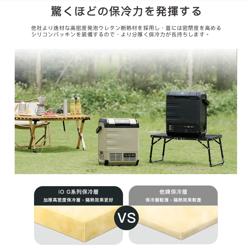 iO 探索者 EXPLORER 行動冰箱18L【綠色工場】 iG180L 移動式冰箱 車載冰箱 冷藏/冷凍冰箱 露營冰箱