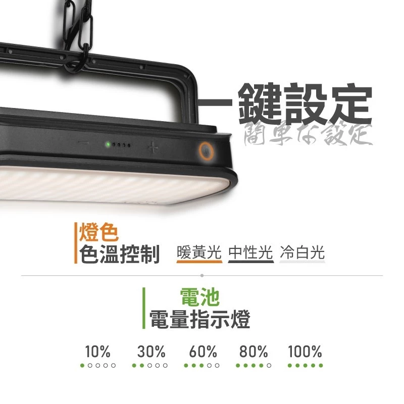 KUSA 戶外無線野旅照明燈【綠色工場】小夜燈 LED燈 照明燈 野營燈 露營燈 KA-DO88 可遙控 附硬殼收納盒