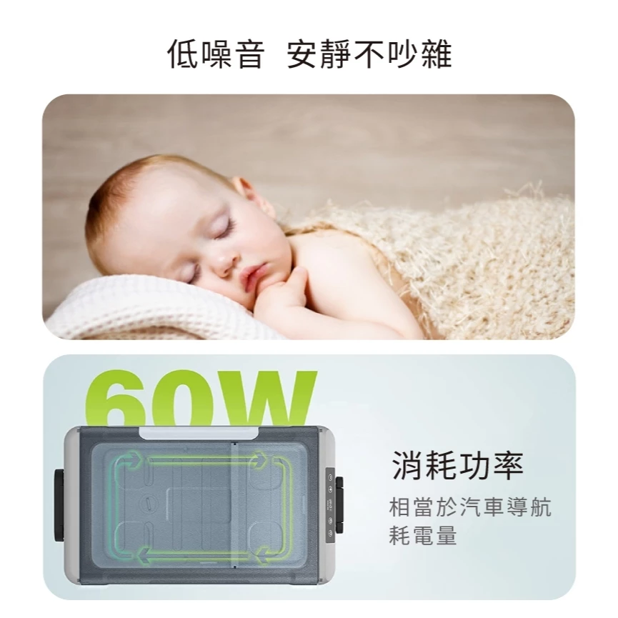 山水 APP控溫行動冰箱35公升【綠色工場】SL-G35N LG壓縮機 (移動冰箱/拉桿冰箱/車用冰箱/露營冰箱)