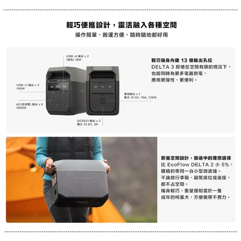 EcoFlow Delta 3 儲能電源【綠色工場】移動電源 公司貨保固五年 行動電源 LFP 磷酸鋰鐵電池 電力站