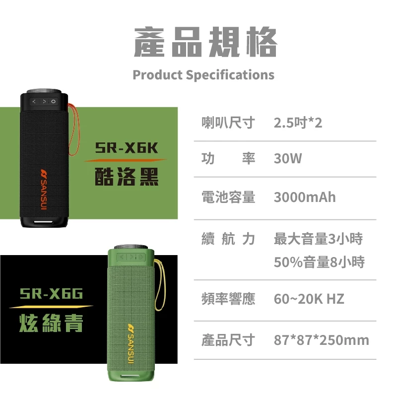 SANSUI山水 漫遊者低音炮戶外藍芽喇叭【綠色工場】藍芽音響 攜帶音響 攜帶式喇叭 防水喇叭 隨身音響 隨身喇叭