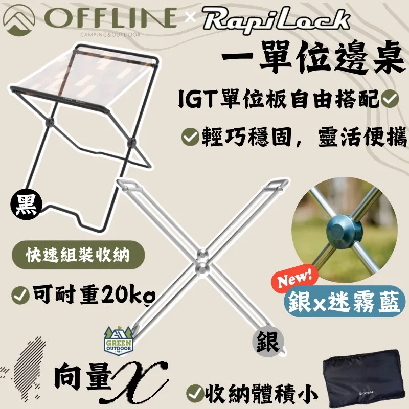 【Offline】 向量 x 一單位邊桌