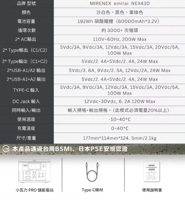 【日本Emirai】 儲能小瓦力 PRO 