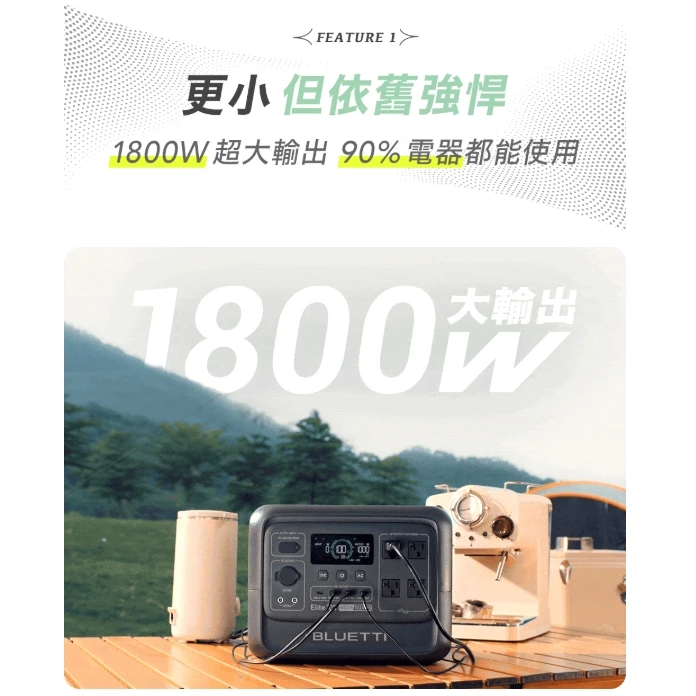 <早鳥預購贈袋>【蔚藍星球BLUETTI】 電吉拉mini 儲能電站