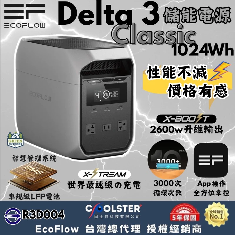 【EcoFlow】 Delta 3 Classic 儲能電源