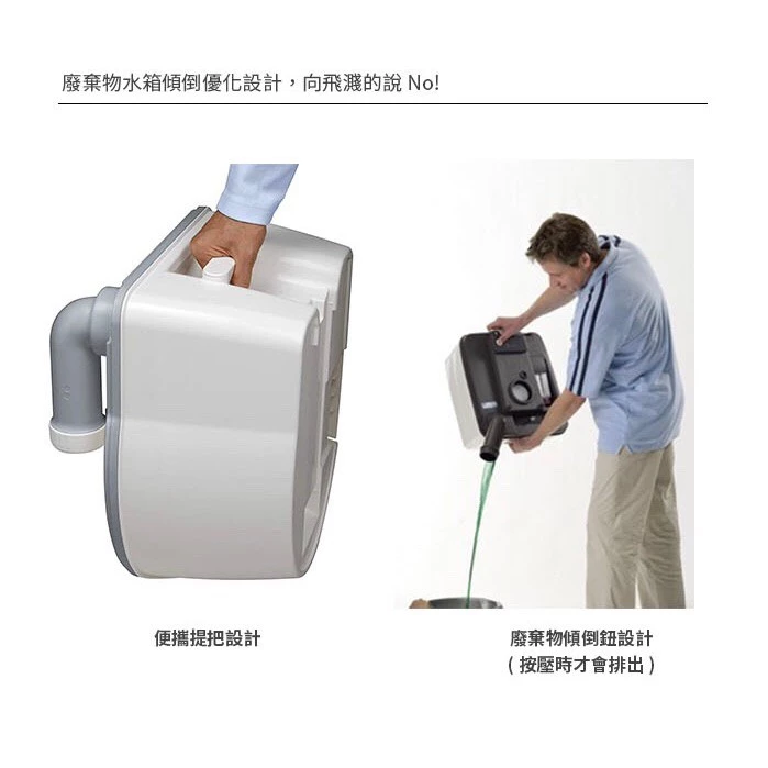 【綠色工場】THETFORD 行動馬桶 CAMPA POTTI XGL 15/21L 移動式馬桶 便攜馬桶 露營馬桶