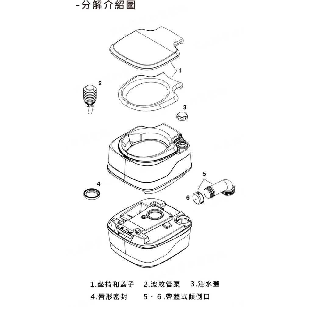 【綠色工場】THETFORD 行動馬桶 campa-pottie MT 15/12L 移動式馬桶 便攜馬桶 露營馬桶