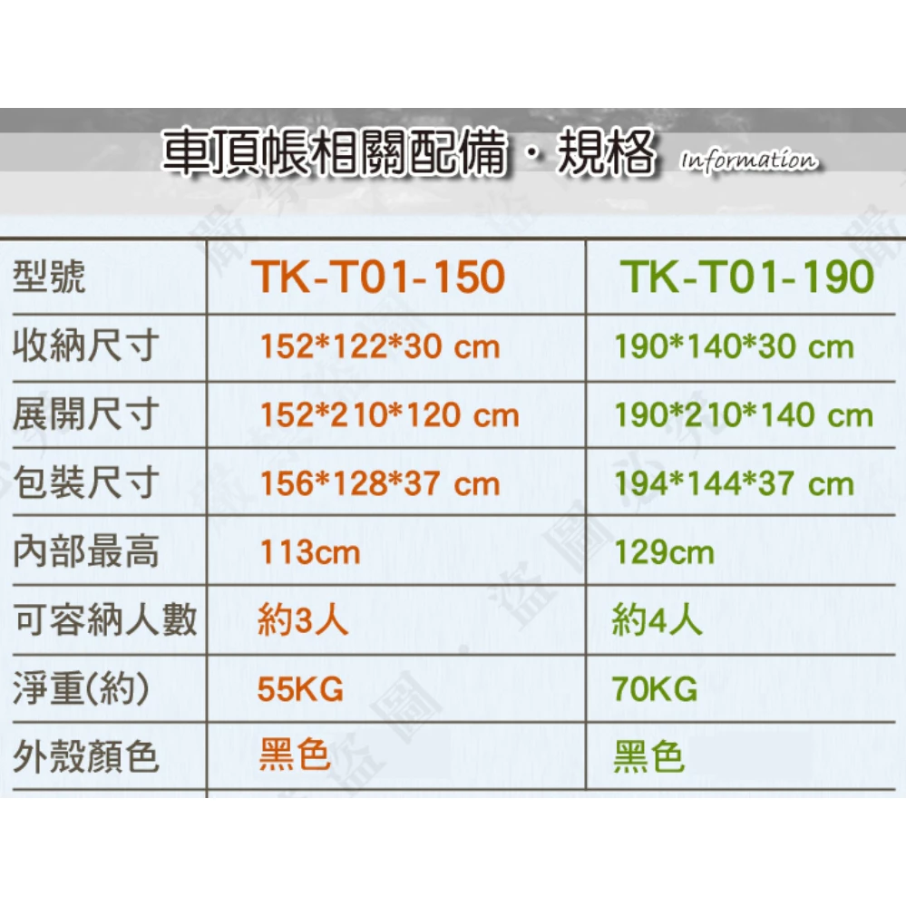 【綠色工場】TORUK TK-T01-150 三人精品硬殼車頂帳篷 硬頂車頂帳 貝殼帳 車頂帳篷 車宿帳 露營帳 車宿