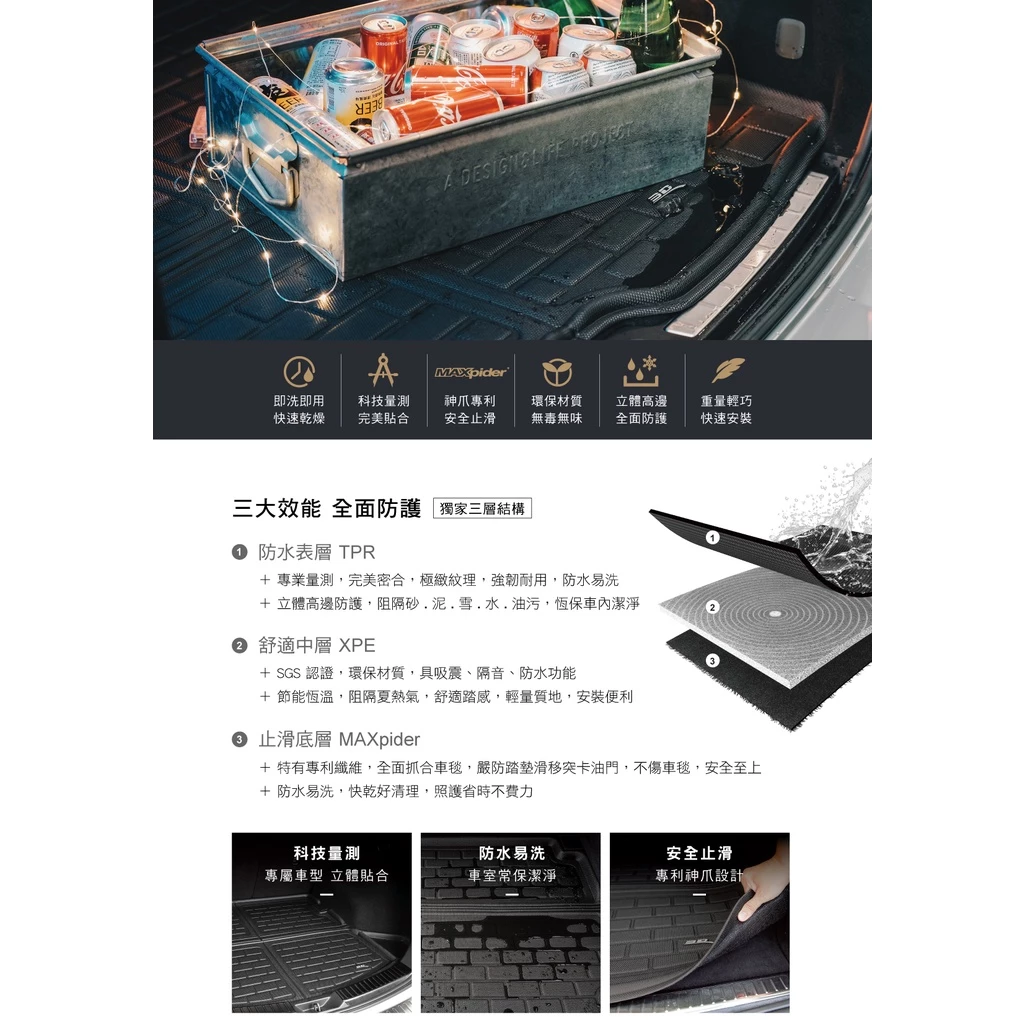 3D卡固立體踏墊 賓士 GLB專用【綠色工場】Mercedes-Benz 腳踏墊 汽車踏墊 汽車精品 地墊 5人/7人