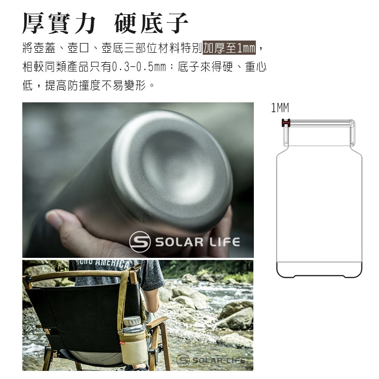 【綠色工場】鎧斯Keith Ti3035/3036 純鈦寬口運動水壺鈦保鮮罐 附可拆背帶水壺包 水壺 茶壺 保溫瓶