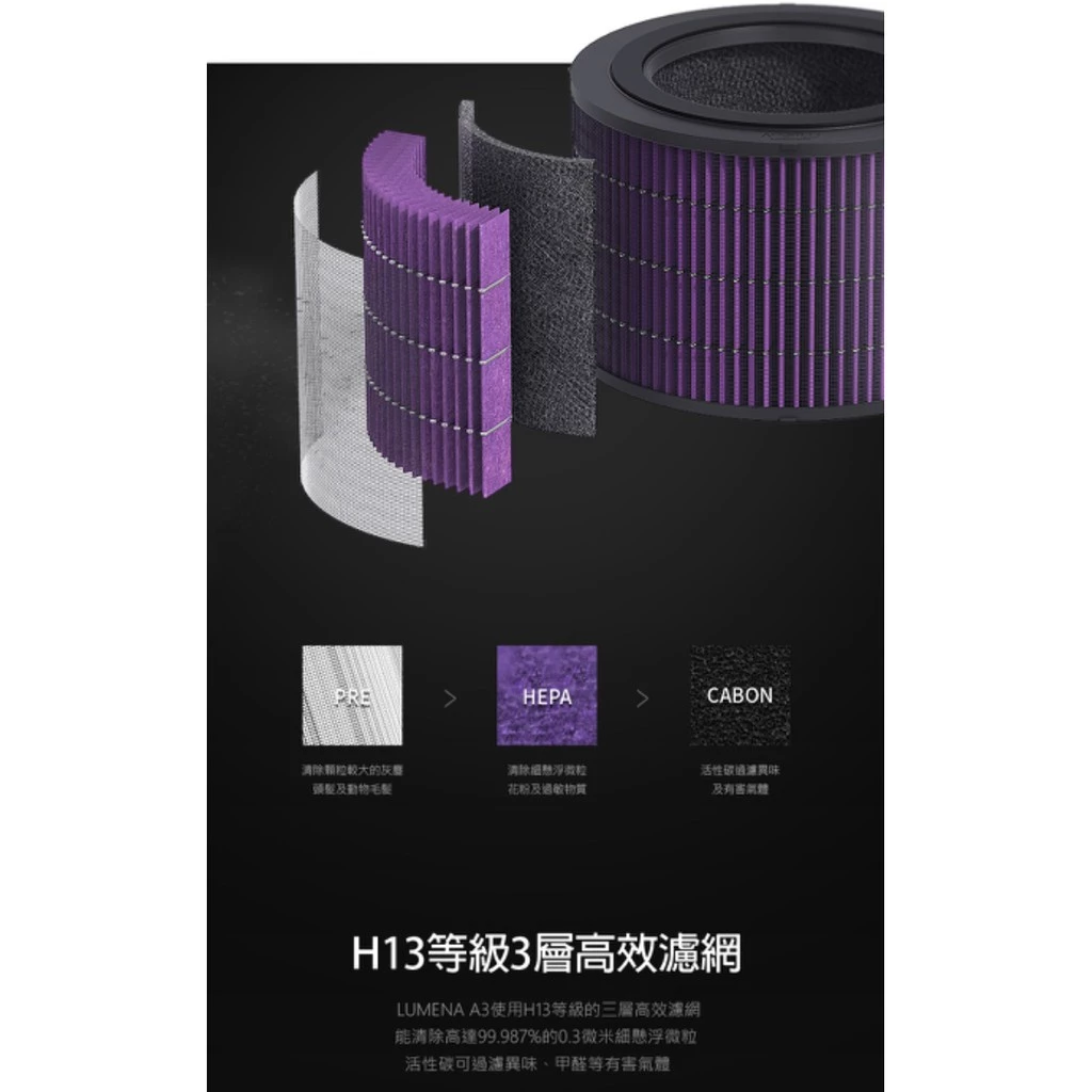 【綠色工場】N9 LUMENA A3 無線空氣清淨機(晶鑽黑) 循環 生活家電 PM2.5 過濾 濾網 吸塵