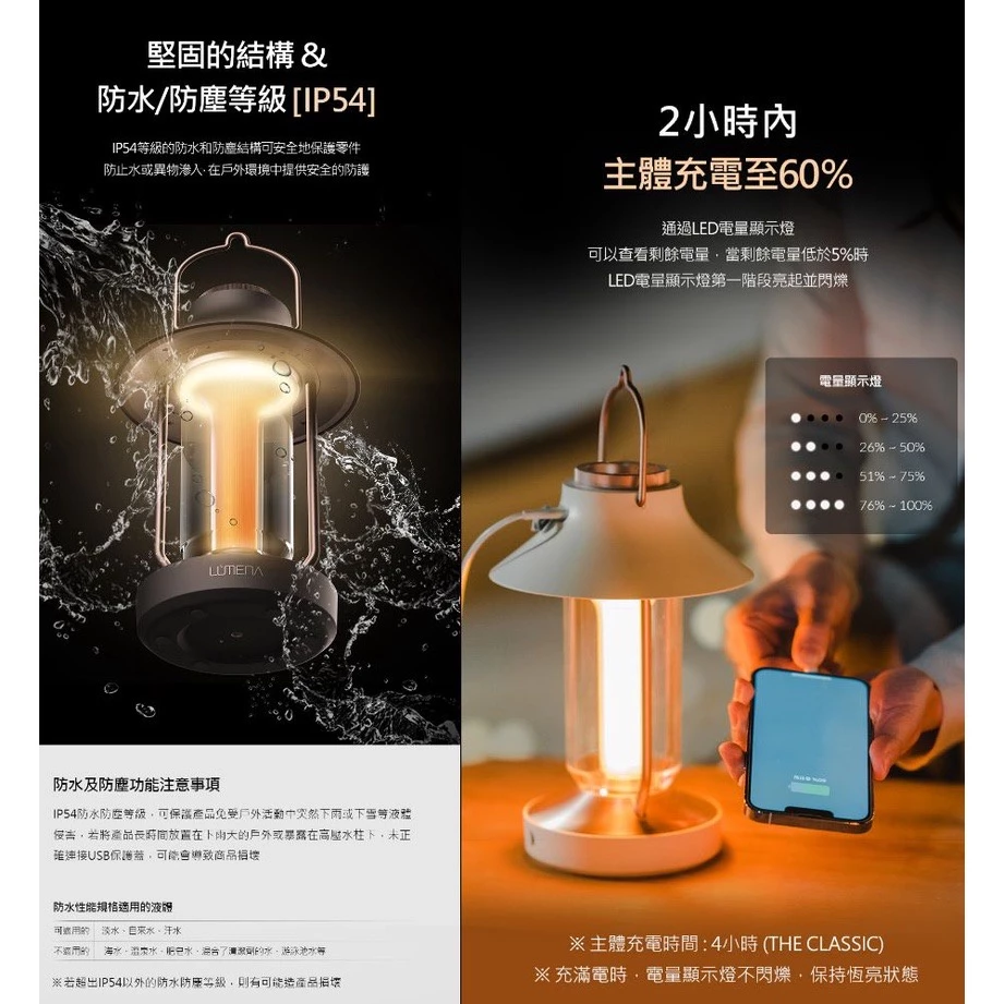 【綠色工場】 LUMENA N9 古典美學LED氣氛燈 吊燈 桌燈 露營燈 LED燈 露營美學 露營照明