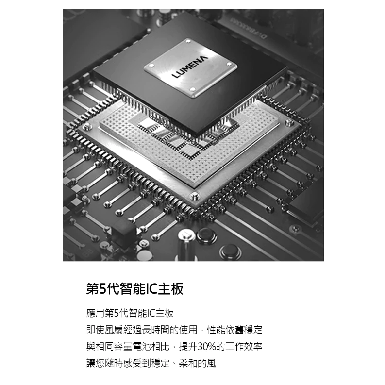 N9 LUMENA FAN PRIME3 USB伸縮擺頭風扇 【綠色工場】無線風扇/露營電扇/小電扇/桌扇/伸縮扇/立扇