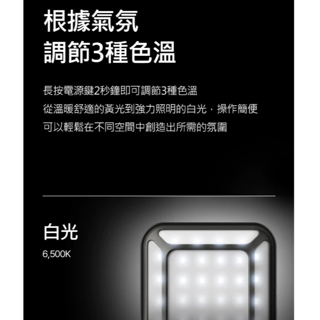 N9 LUMENA MINI五面廣角行動電源LED燈【綠色工場】充電式戶外露營燈 小夜燈 迷你露營燈 照明燈