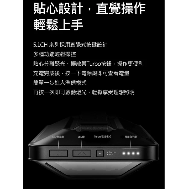 LUMENA PRO2 五面廣角行動電源LED燈【綠色工場】N9 照明燈 露營燈 小夜燈 LED燈 露營燈具 附收納盒