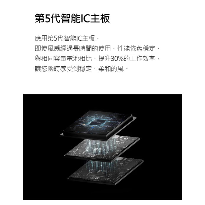 N9 LUMENA FAN C2 USB迷你手持風扇 【綠色工場】隨身風扇 Type-C充電風扇 台灣總代理正品 小風扇