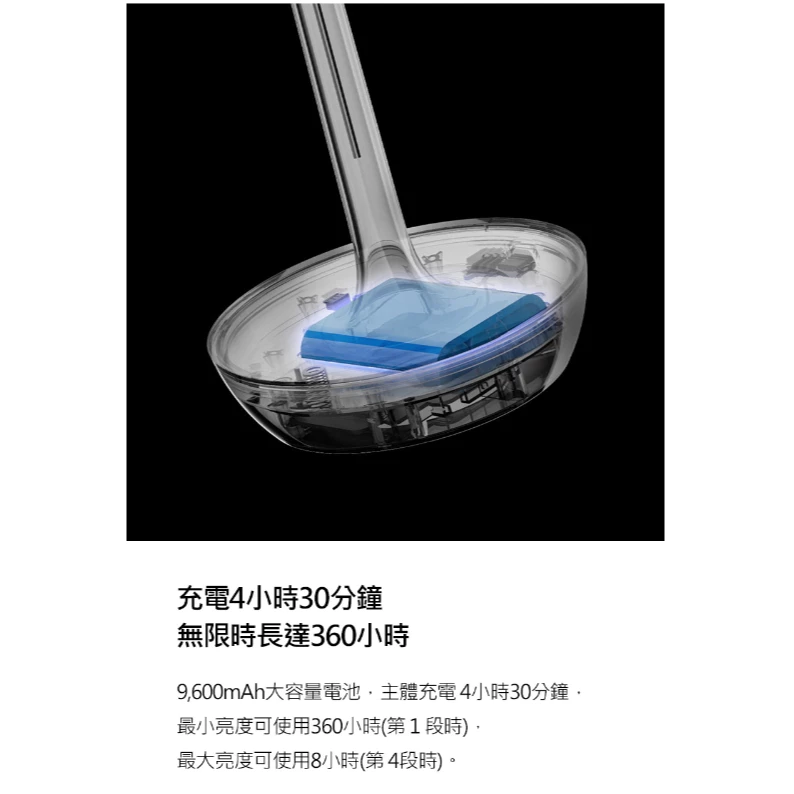 N9 LUMENA 復古LED桌燈【綠色工場】檯燈 照明燈 小夜燈 氣氛燈 氛圍燈 露營照明 附專用燈罩 附收納袋