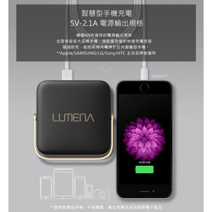 【綠色工場】NEW N9 LUMENA 行動電源照明LED燈-沙漠迷彩/灰色迷彩/星空黑 露營燈 照明燈 行動電源 小夜