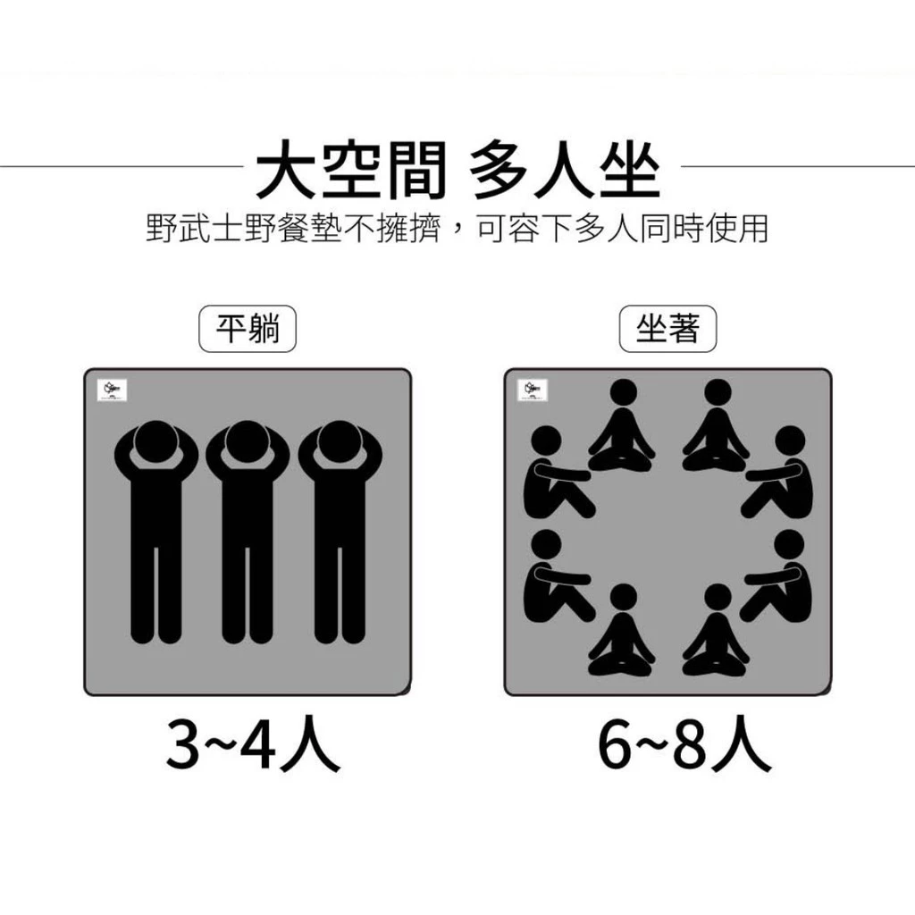 【綠色工場】OutdoorBase 野舞士-野營墊 內地墊 防潮墊 (月光藍/野園綠)地墊 野餐墊 防潮地布