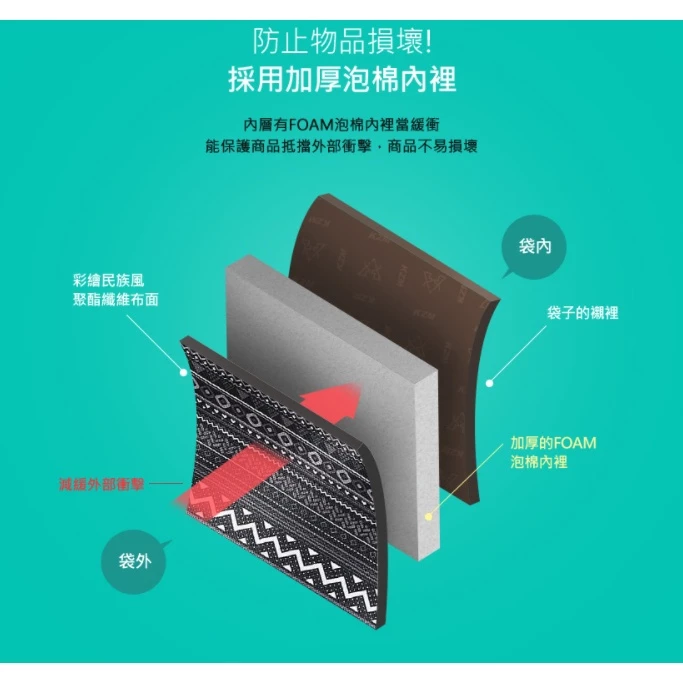 【綠色工場】KAZMI KZM 彩繪民族風裝備收納袋55L 收納箱 裝備箱(K8T3B002)