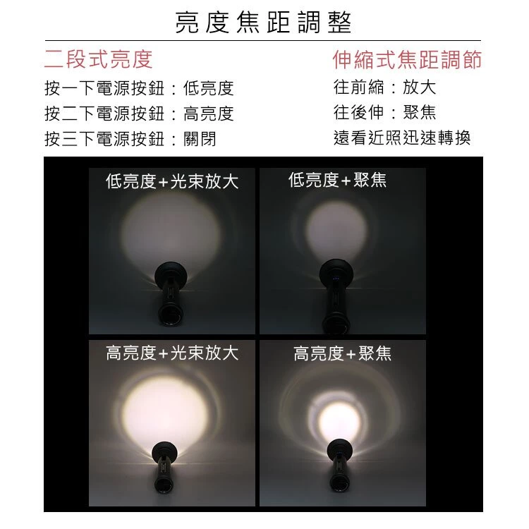 【綠色工場】Barebones 手電筒 Vintage Flashlight 灰黑/橄欖綠 手持燈 軍風軍綠 露營照明