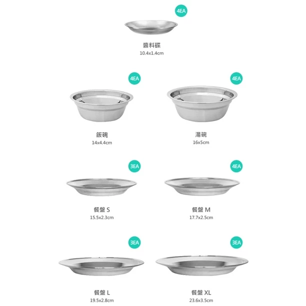 【綠色工場】KAZMI KZM 彩繪民族風不鏽鋼碗盤組25P 含收納袋 (K21T3K11) 餐具組 碗盤 韓式料理盤