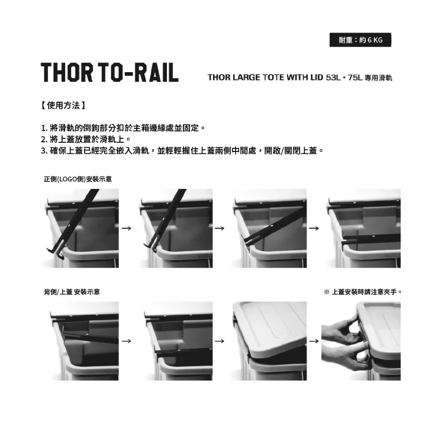 THOR 收納箱專用滑軌套件【綠色工場】2024 日本限定 索爾箱滑軌 圓場滑軌 日本製
