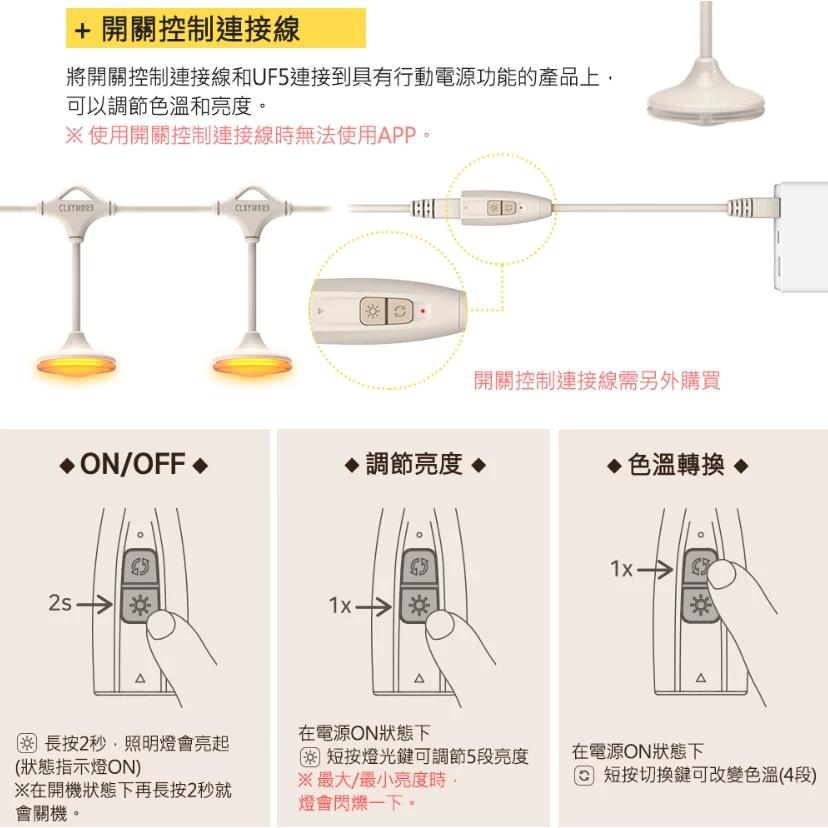 CLAYMORE CADENA UF5 串燈【綠色工場】露營燈串 LED燈泡串 掛燈 氣氛燈 附收納袋、矽膠燈罩