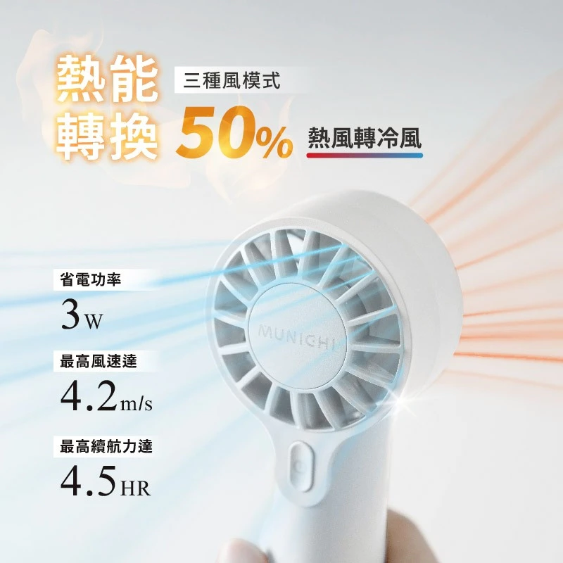 MUNICHI MR.QQFAN 迷你勁速手持風扇【綠色工場】隨行扇 迷你扇 充電風扇 露營風扇 口袋風扇