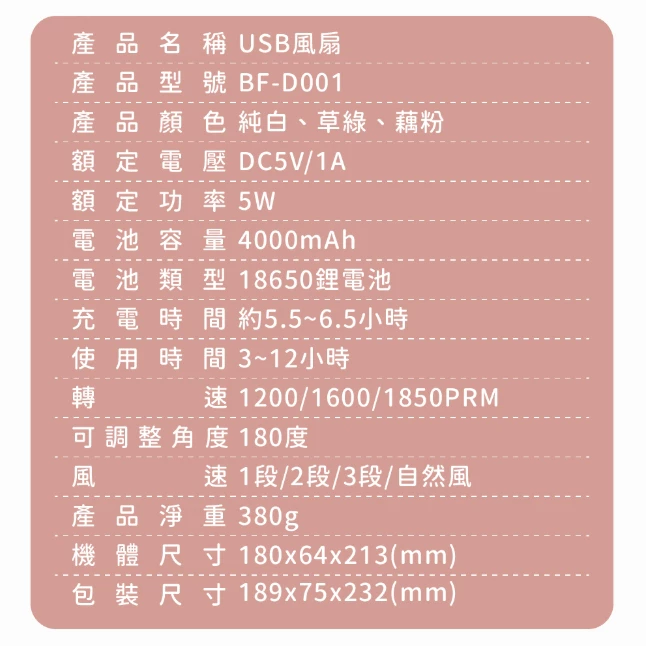 G-Plus 5吋USB充電式風扇【綠色工場】隨身風扇 迷你風扇 桌扇 隨行扇 露營風扇 充電風扇 BF-D001