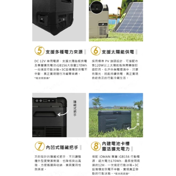 探索者 iOMAN 動力版行動冰箱25公升【綠色工場】移動冰箱 露營冰箱 車載冰箱 iM250L-B 三年原廠保固