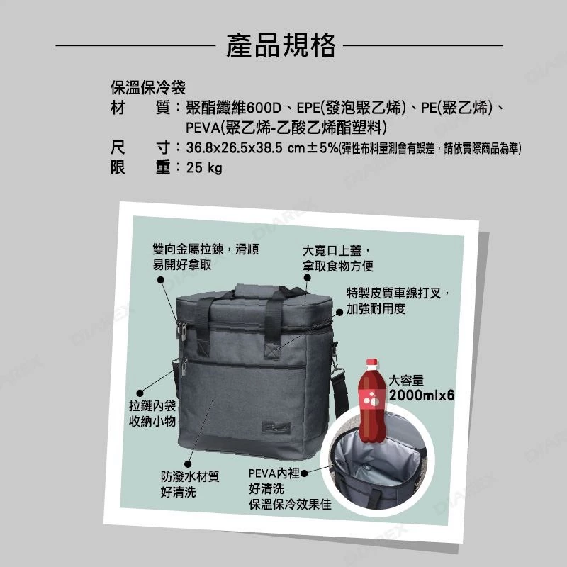 領航家 酷卡拉桿式保冷袋 30L【綠色工場】 ProKamping coolcar 手拉車 保冰袋 保溫包 保冰拖車