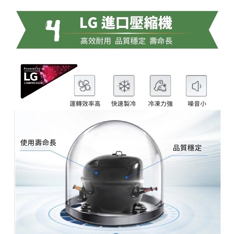 山水 APP控溫行動冰箱30公升 (加送戶外露營推車) 【綠色工場】 SL-G30 LG壓縮機 露營冰箱 車用冰箱