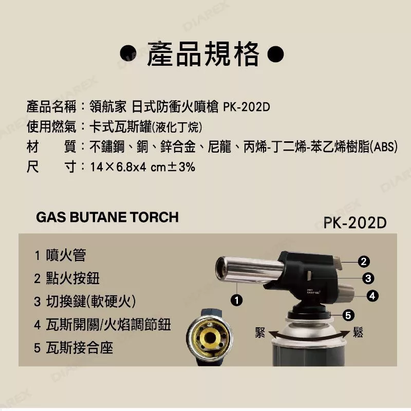 ProKamping 日式防衝火噴槍【綠色工場】瓦斯噴槍 打火機 火雞 賴打 防水電子點火 卡式瓦斯罐專用 噴燈