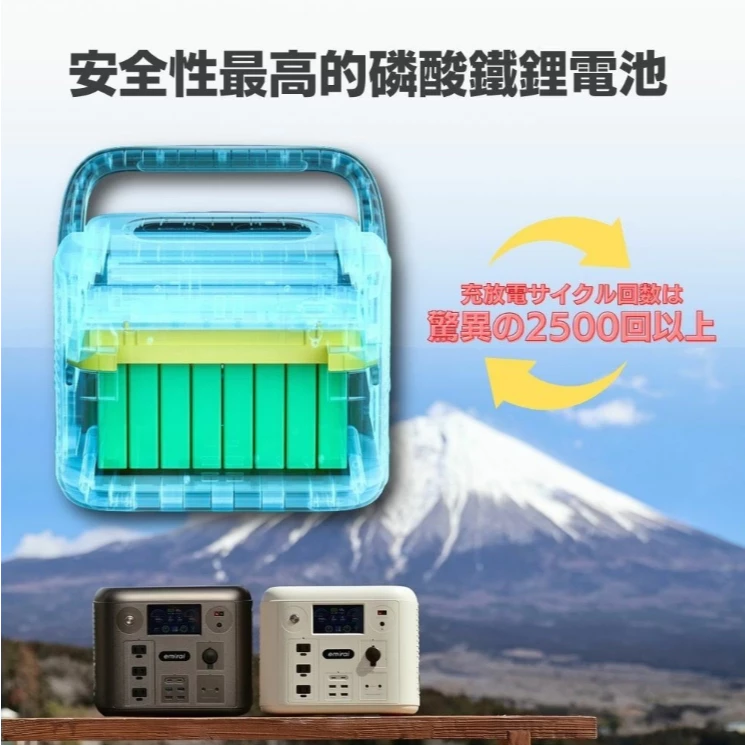 emirai 次世代行動電站 EMR1500X【綠色工場】行動電源 儲能電源 儲能電站 磷酸鋰鐵電池 總代理保固