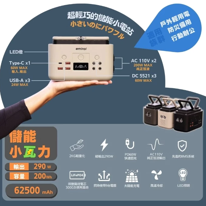 Emirai EMR310儲能小瓦力【綠色工場】行動電源 儲能電源 移動電源 行動電站 儲能電站 磷酸鋰鐵電池 總代理貨