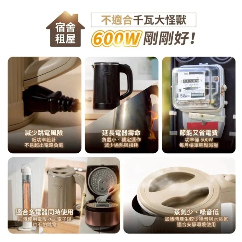 SANSUI 山水 低功率輕便煮水壺【綠色工場】】SWB-C08 輕行速熱壺 熱水壺 電熱水壺 快煮壺 電茶壺