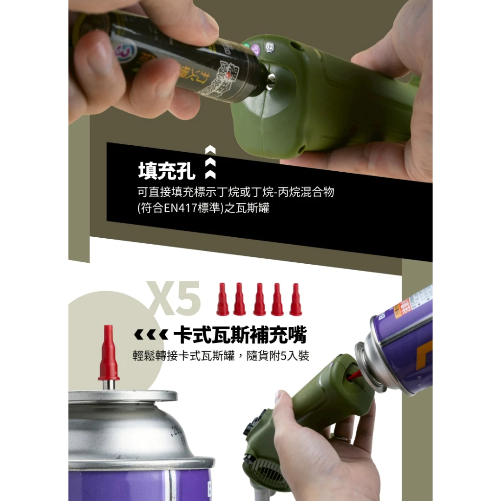 LaBear 樂博 雙動能戶外噴火槍【綠色工場】瓦斯噴槍 火雞 打火機 瓦斯噴燈 12個月保固 打火槍