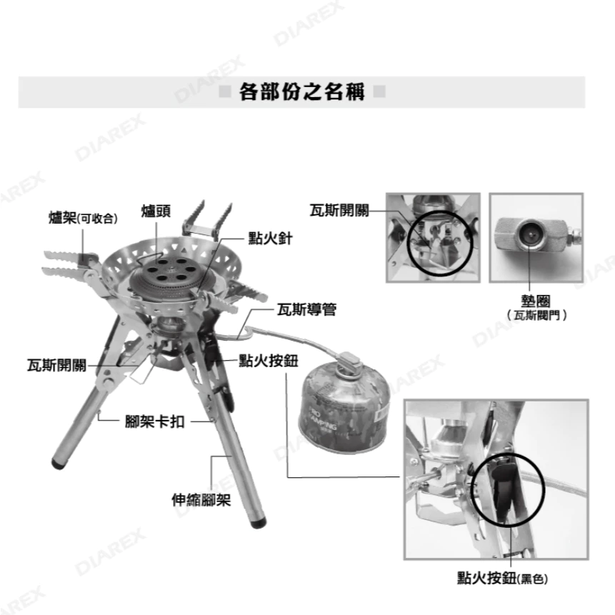 PRO KAMPING 領航家 暴焱爐【綠色工場】高山爐 瓦斯爐 快速爐 露營爐具 火爐 炊事爐 附收納盒