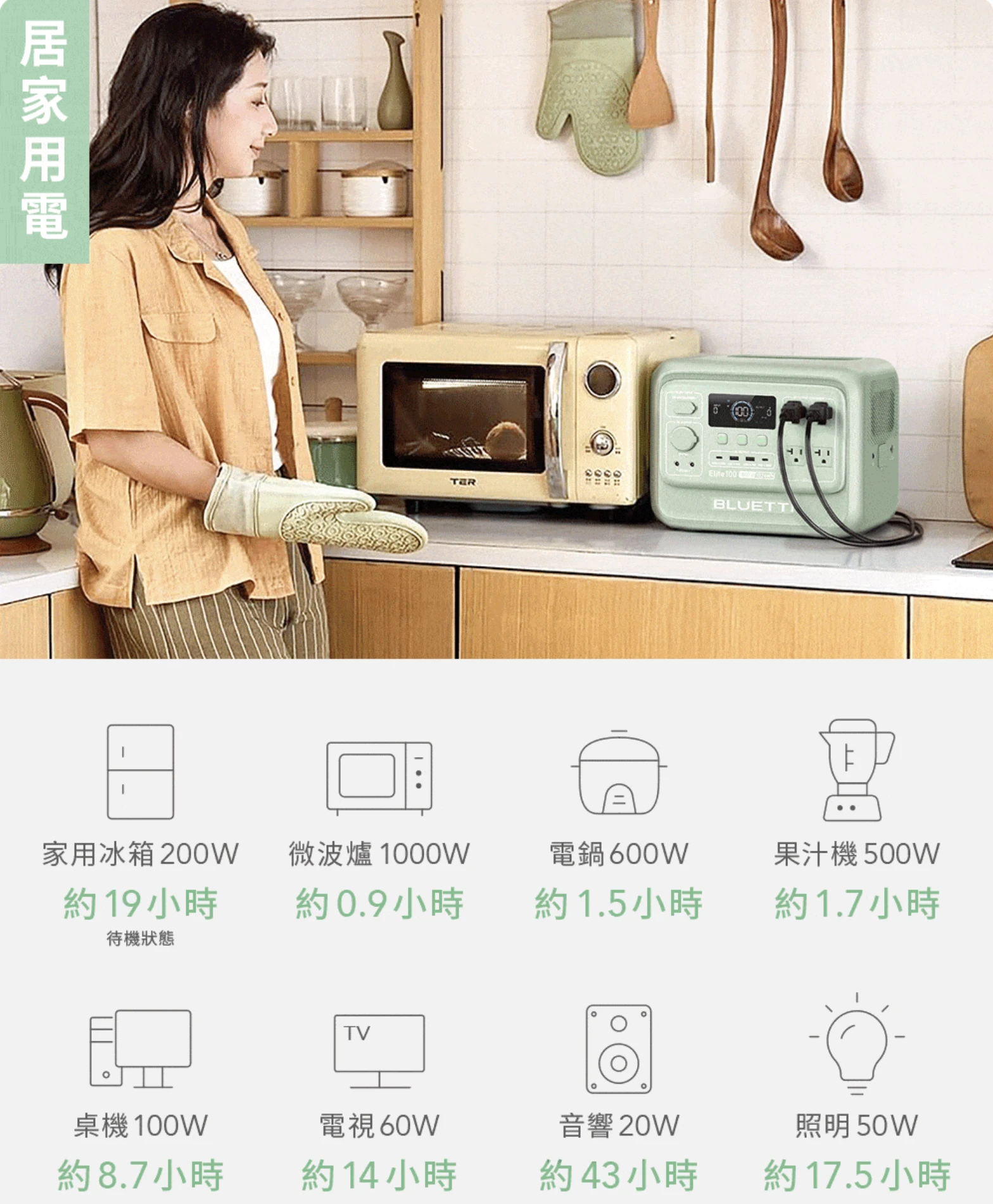 <早鳥預購贈袋,9/22發貨>【蔚藍星球BLUETTI】 電吉拉mini 儲能電站