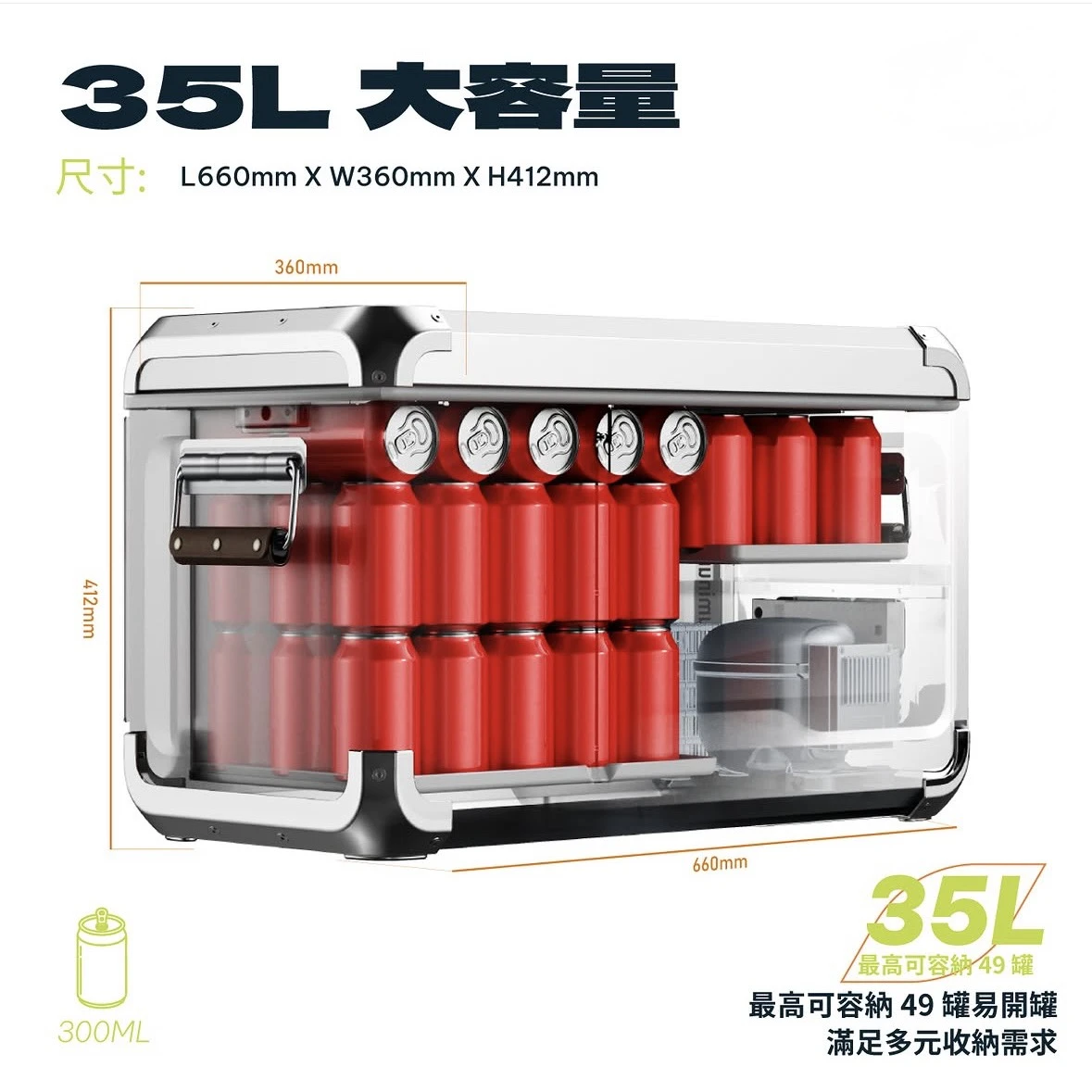 <早鳥預購價，再贈專屬多功能置放平台>【Hudson】MARK-35 雙溫雙槽行動冰箱