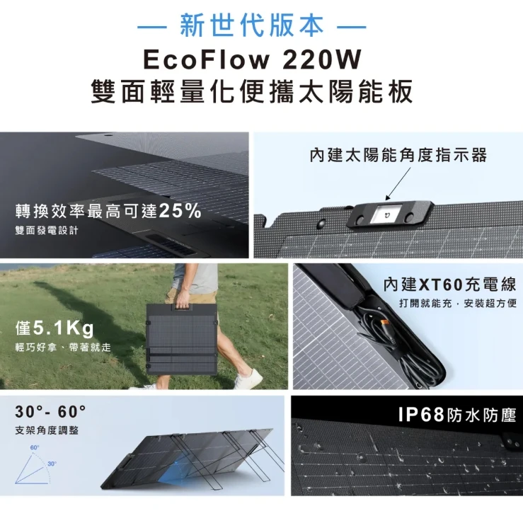 【EcoFlow】 160/220W 雙面輕量便攜太陽能板