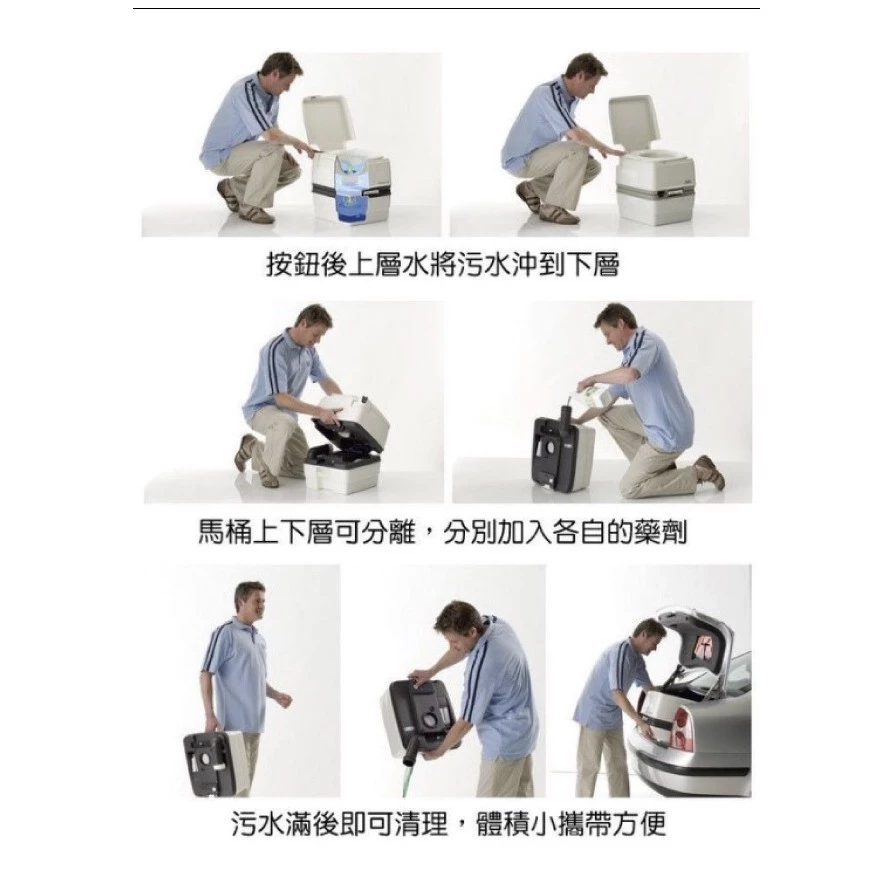 【綠色工場】THETFORD 行動馬桶 campa-pottie MT 15/12L 移動式馬桶 便攜馬桶 露營馬桶