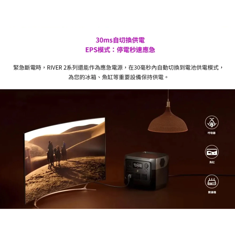 EcoFlow RIVER 2 Pro 儲能電源【綠色工場】行動電源 磷酸鋰鐵電池 行動電池 電力站 容量768Wh