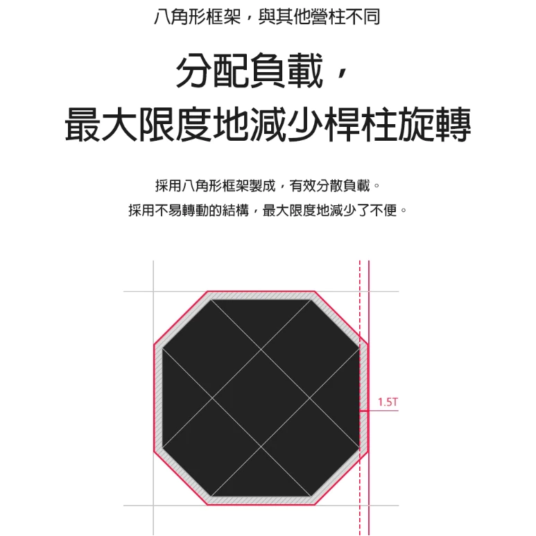 POLARIS北極星 20段調節營柱 210＆280公【綠色工場】伸縮營柱 天幕營柱 帳篷營柱 可調整長度 韓國製