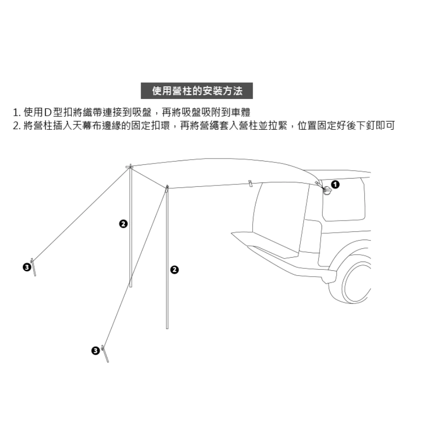 【綠色工場】the earth 車邊/車尾專用天幕 輕量天幕 輕便好攜帶 車宿車泊 延伸天幕