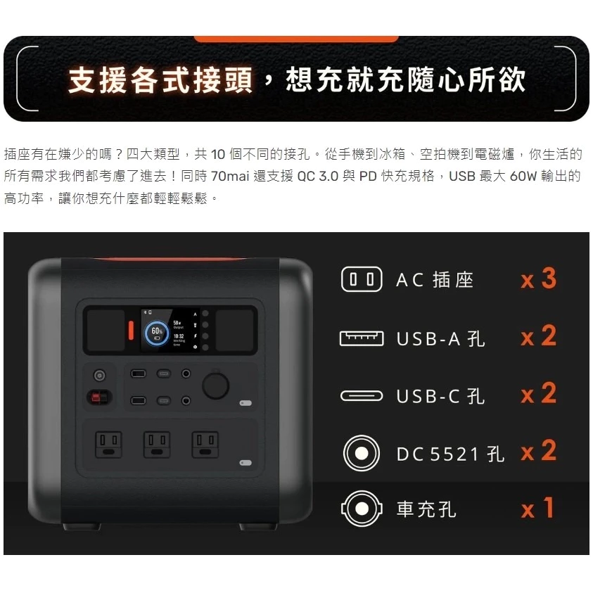 70MAI 儲能行動電源 tera1000【綠色工場】NCM電池 三元鋰電池 行動電池 車床 車泊專用 磷酸鋰鐵電池